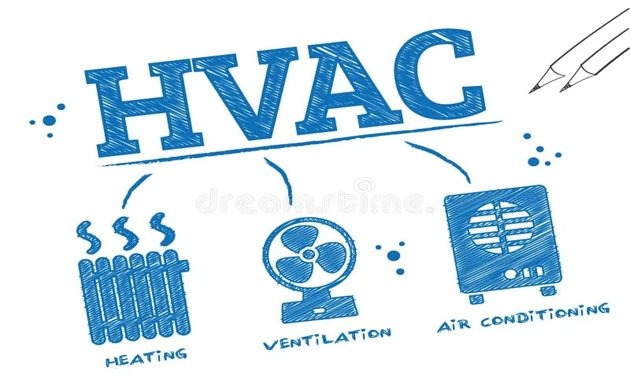 hvac